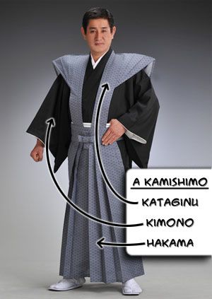 kamishimo